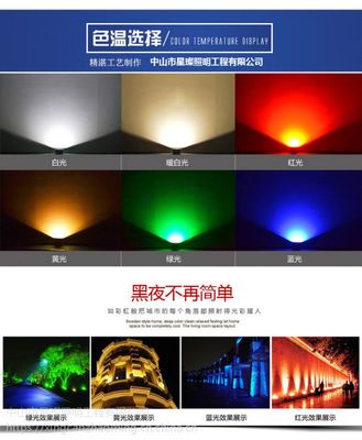 工廠直銷LED戶外防水投射燈 從50W到200W的多場(chǎng)景照明解決方案